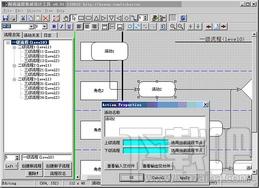 海涛流程集成设计工具,海涛流程集成设计工具下载,海涛流程集成设计工具官方下载