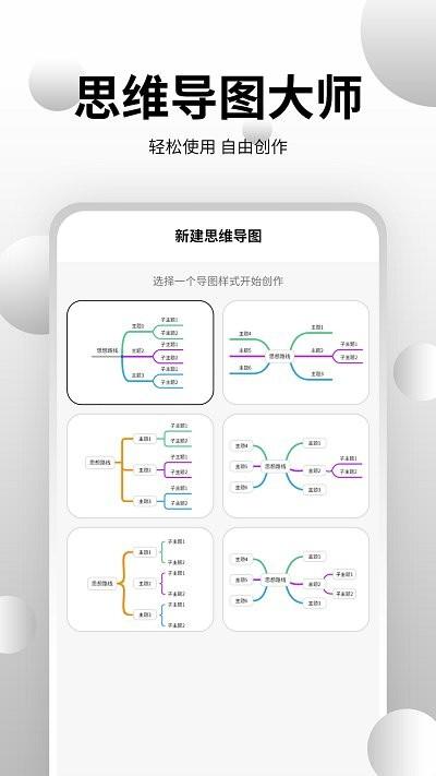 全能思维脑图app(改名思维导图大师)下载,全能思维脑图,思维导图app