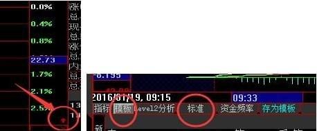 大智慧股票软件,股票.